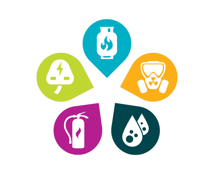 Facility management &amp; safety, HSE (Health, Safety &amp; Environment)